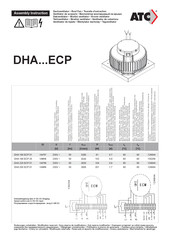 ATC DHA ECP Serie Instrucción De Montaje