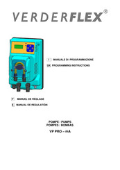 Verderflex VP PRO - mA Manual De Regulatión