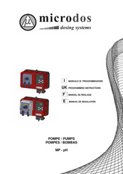 MICRODOS MP Serie Manual De Regulatión