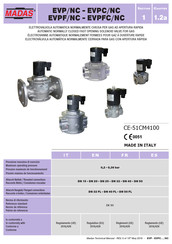 Madas EVPCF/NC Manual Tecnico