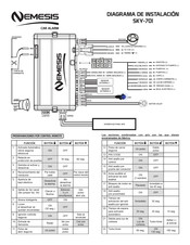 Nemesis SKY-701 Diagrama De Instalación