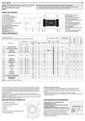 Hotpoint BI WMHG 71483 EU N Manual De Instrucciones