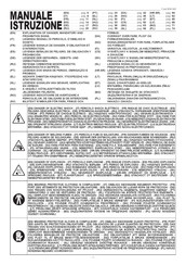 Telwin Marte 150 Manual De Instrucciones