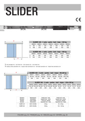 RIB SLIDER 120 Manual De Instrucciones