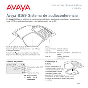 Avaya B169 Guía De Referencia Rápida