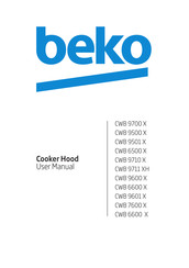 Beko CWB 9500 X Manual De Usuario