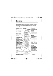 Motorola V66 Manual De Instrucciones