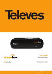 Televes WaveBox 769030 Manual De Usuario