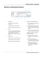 Epson DLQ-3500 Guía Rápida