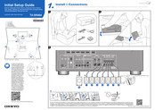 Onkyo TX-SR494 Guía De Configuración Inicial