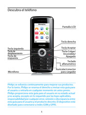 Philips CTX100BLK/00 Manual De Instrucciones