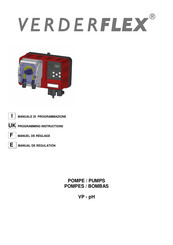 Verderflex VP-pH Manual De Regulatión