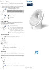 Philips HF3650 Guia De Inicio Rapido