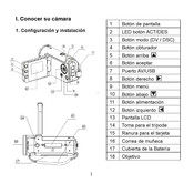 Mustek DV316L Manual Del Usuario