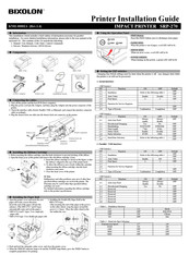 Bixolon SRP-270 Guia De Instalacion