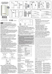 RISCO Group RWX73M Manual De Instrucciones