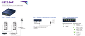 Netgear ProSAFE GS105v5 Guia De Instalacion