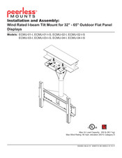 PEERLESS ECMU-04-I Adendo Al Manual Del Usuario