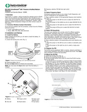 Inovonics EchoStream ES1265 Manual De Operación Y Instalacion