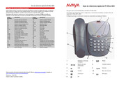 Avaya IP Office 5601 Guía De Referencia Rápida