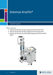 REPLIGEN KrosFlo KPS Guia Del Usuario