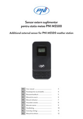 PNI MS500 Manual De Usuario