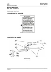 Jung 2225WSU-01 Instrucciones De Servicio