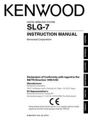 Kenwood SLG-7 Manual De Instrucciones