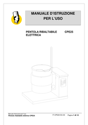 Firex CPE25 Manual De Instrucciones Y Uso