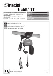 Tractel tralift TT 1000 Manual De Instalación, De Utilización Y De Mantenimiento