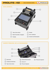 Promax PROLITE-42 Guía De Referencia Rápida