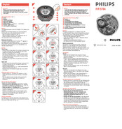 Philips HR 5784 Guía De Inicio Rápida