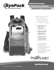 ByoPlanet byopack Manual Del Operador