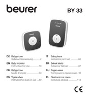 Beurer BY 33 Instrucciones Para El Uso