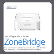 Sonos ZoneBridge Guía De Configuración