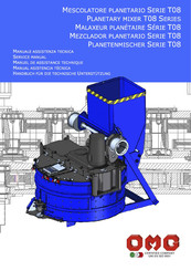 OMG P15T08 Manual Asistencia Tecnica