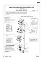 Lennox CS266-I Manual De Instalación