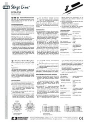 Monacor img Stage Line ECM-950 Manual De Instrucciones