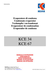 Kelvin KCE 68 Manual De Istrucciones