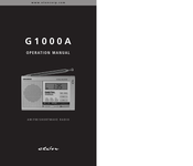 Eton G1000A Manual De Operación
