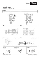 Danfoss RT 5A Guia De Inicio Rapido