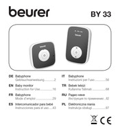 Beurer BY 33 Instrucciones Para El Uso