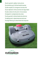 Eurogreen CutCat Guía Rápida