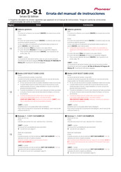 Pioneer DDJ-S1 Manual Del Instrucciones