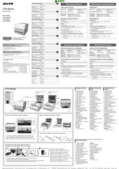 SATO CT 424i Guía Rápida