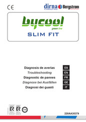 dirna Bergstrom bycool green line SLIM FIT Manual De Instrucciones
