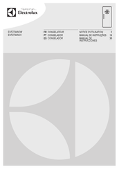 Electrolux EUF2744AOW Manual De Instrucciones