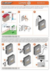 claber Cometa Evolution 4 Zone Guía De Uso