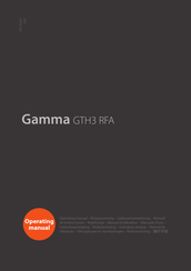 Gamma GTH3 RFA Manual De Instrucciones