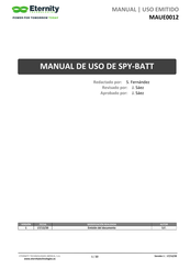 ETERNITY TECHNOLOGIES SPY-BATT Manual De Uso